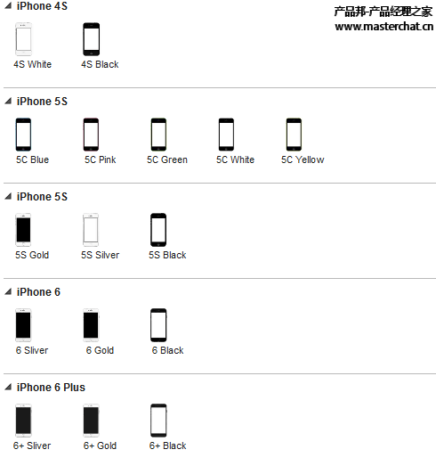 iphone bodies1.png