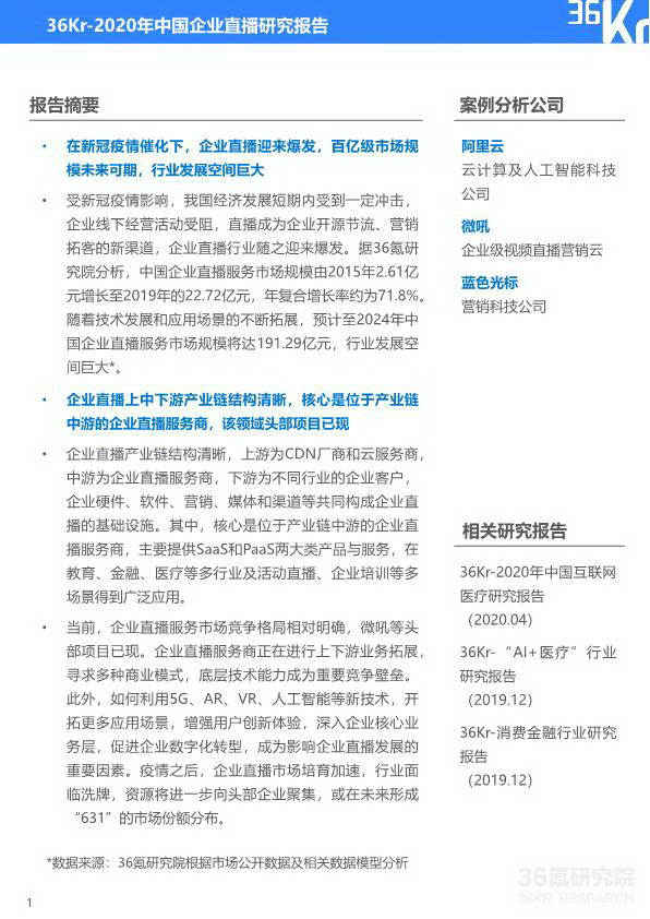 2020年中国企业直播研究报告_02_2.jpg