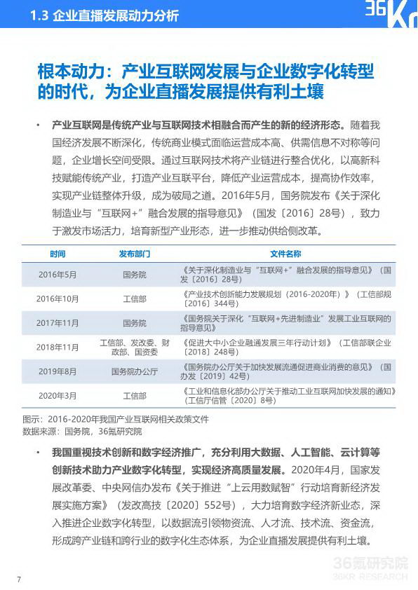 2020年中国企业直播研究报告_08_2.jpg