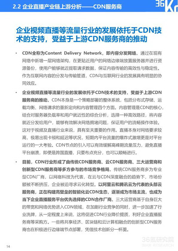 2020年中国企业直播研究报告_15_2.jpg