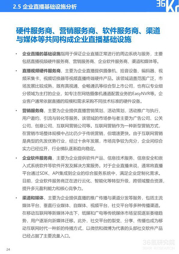 2020年中国企业直播研究报告_25_2.jpg