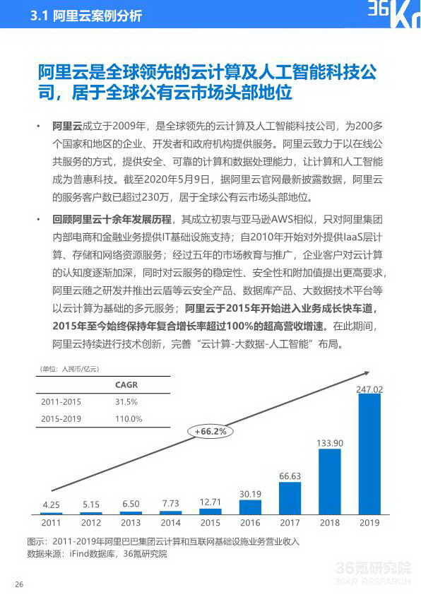 2020年中国企业直播研究报告_27_2.jpg