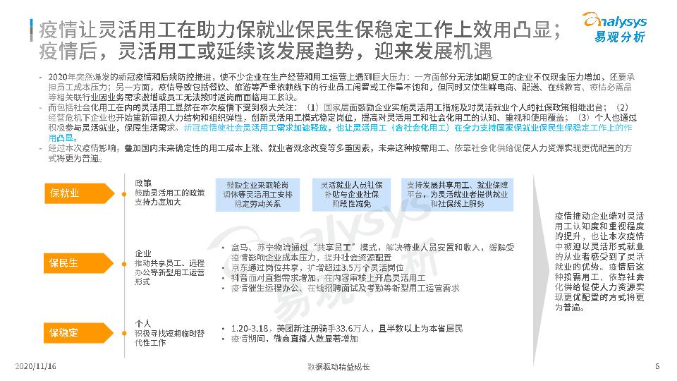 2020年中国社会化用工发展白皮书_06.jpg
